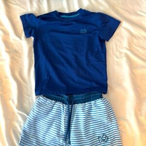 Swim Trunk and Rashgard